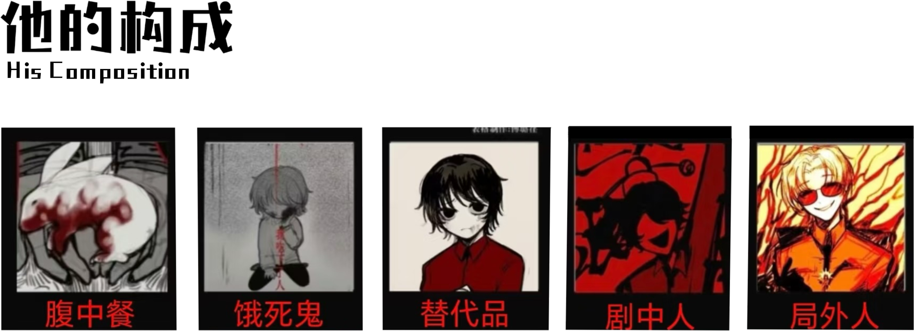 我的构成